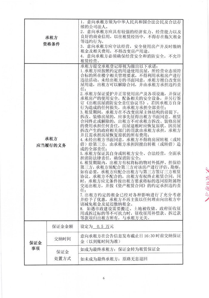 房产出租公告_7.jpg